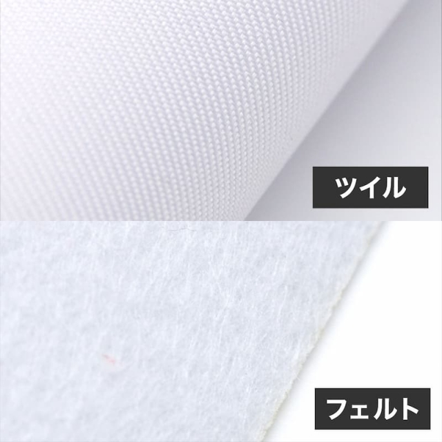 ワッペンの生地